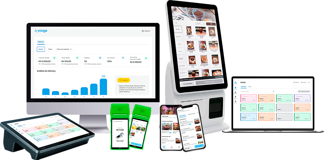 Sistema Yooga em computador, totem de autoatendimento, notebook, tablet, maquininha e celular