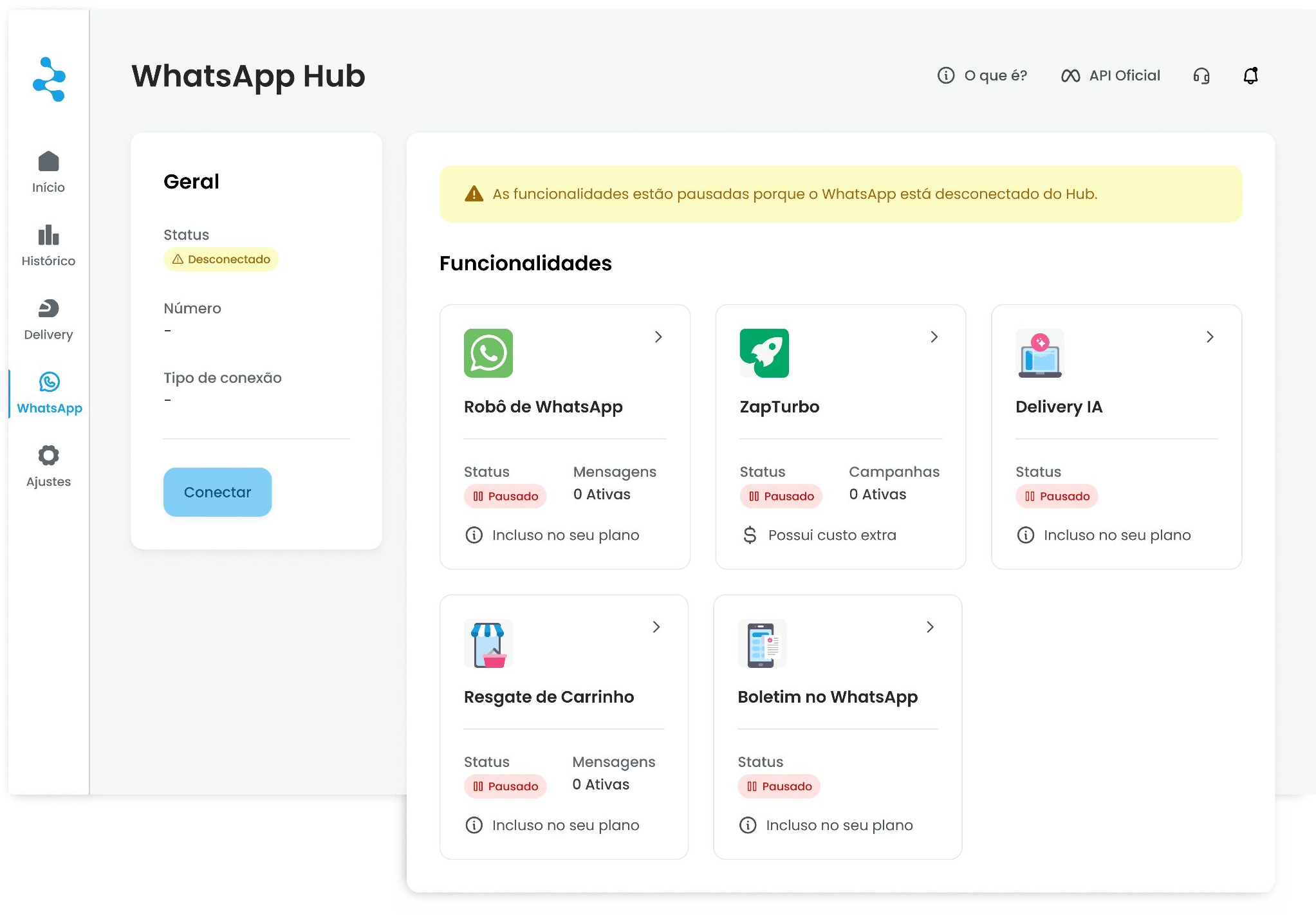 Tela do WhatsApp Hub no sistema Yooga com Robô de WhatsApp, ZapTurbo, Delivery IA, Resgate de Carrinho e Boletim no WhatsApp