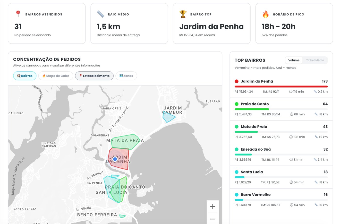 Painel de entregas da Yooga com mapa de calor por região e indicadores