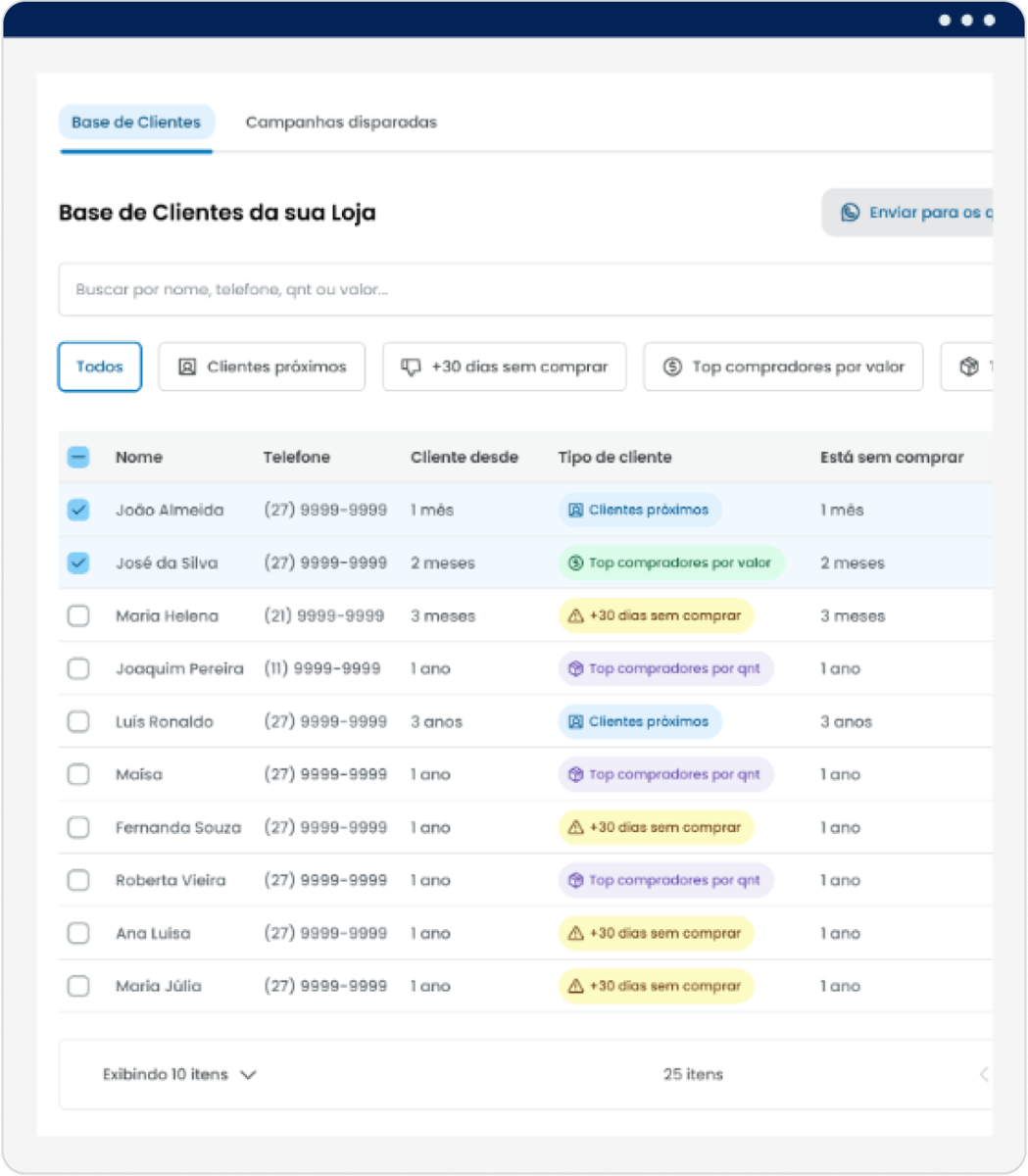 Base de clientes segmentada para campanhas no sistema Yooga